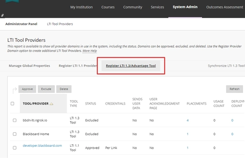 An image of tool providers in the blackboard integration setup